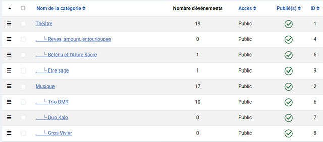 arborescence categories
