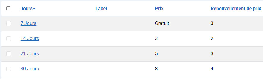duree prix