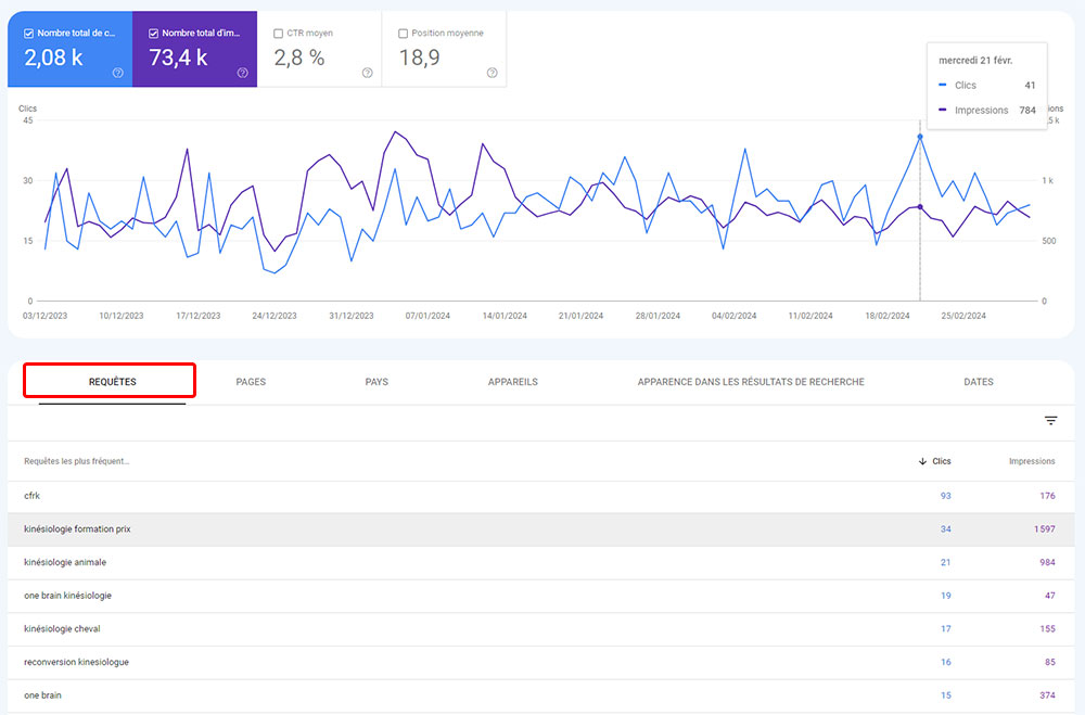 google webmaster tools