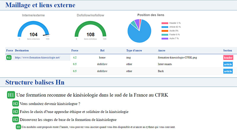 referencement maillage interne
