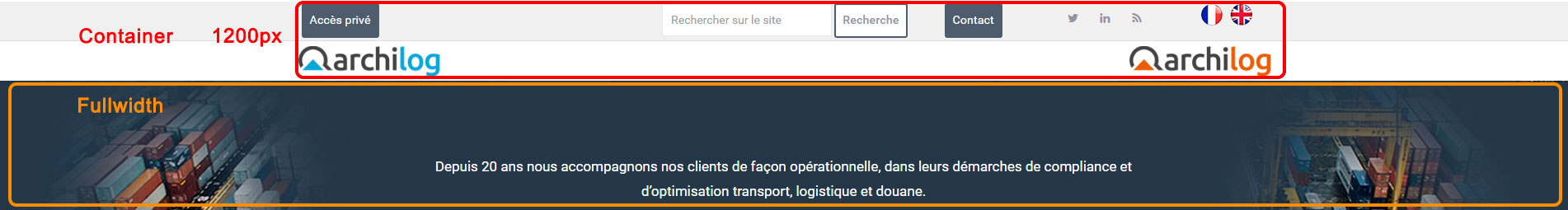 layout fullwidth site